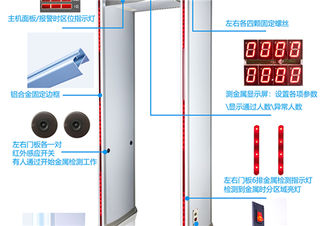 從檢測到防控：金屬安檢門在現代安防中的全面應用